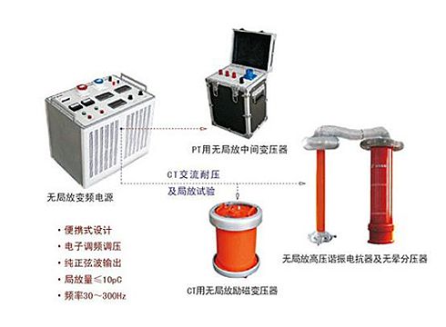 ZDGY-JF变压器感应耐压及局放测试系统